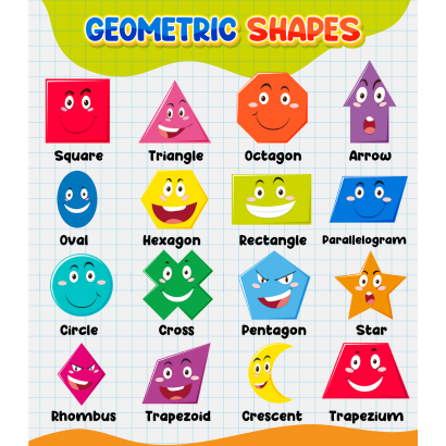 "Geometric Shapes" with twenty different labeled shapes